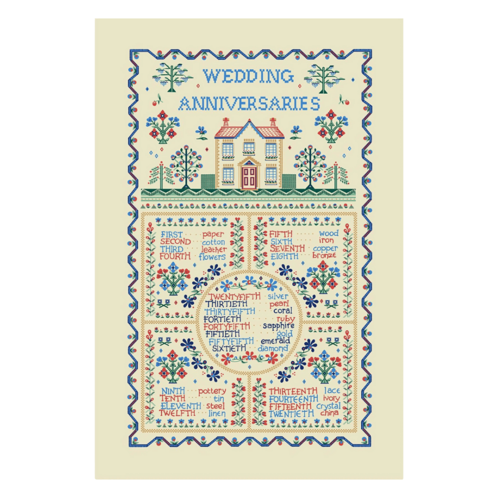 ulster weavers geschirrtuch "tea tins" (kopie)