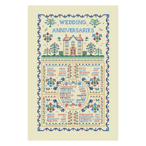 ulster weavers geschirrtuch "tea tins" (kopie)